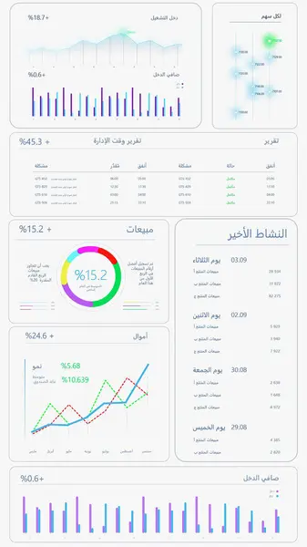 stock image Vertical Screen: Analytical Interface For Business Strategy In Arabic With Financial Graph And Data On Light Background. Application Software For