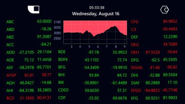 Finansal Borsa Yazılım Genel Grafikleri, Gerçek zamanlı Verileri, Ticker Sayıları ile Modifiye Edin. Çoklu İndeksli Siyah İzleme Arayüzü