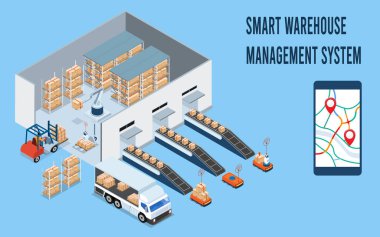 Depo simülasyonu, lojistik esnekliği, robotik işlem otomasyonu ve envanter sayıları olan 3 boyutlu Isometric Akıllı Depo Yönetim Sistemi. Vektör illüstrasyonu E10