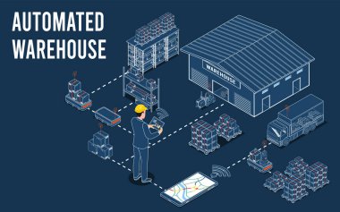 3D izometrik otomatik depo robotları ve Depo Otomasyon Sistemi ve Otomatik Robot Taşımacılık Servisi ile akıllı depo teknolojisi konsepti. Vektör illüstrasyonu EPS 10