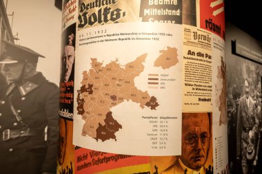 Parliamentary election in the Weimar Republic in 1932, history of Germany, museum exhibition, Opole, Poland. Historical records, elections statistical data, map of Germany clipart