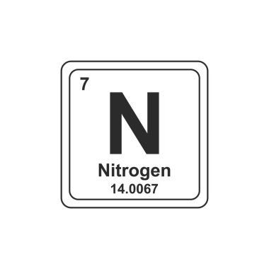 Nitrojen Periyodik tablo kimyasal sembolü düz simge