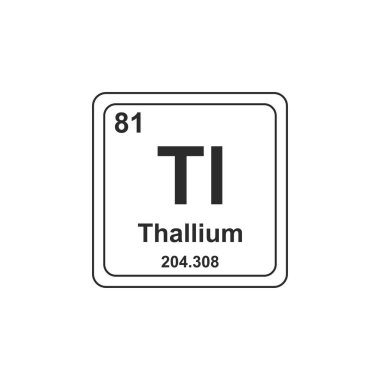 Talyum simgesi için kimyasal sembol