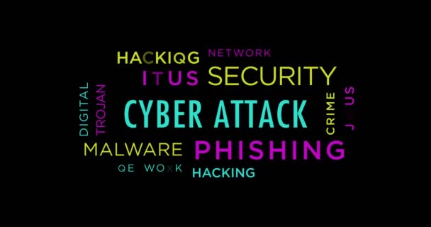 Cyber Angriff Kinetischen Text Abstrakten Konzept Schleife Animiert Phishing Virus — Stockvideo