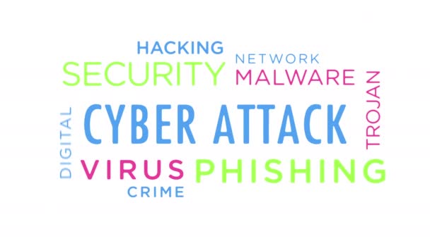 Cyber Atak Kinetyczny Tekst Abstrakcyjny Koncepcja Pętli Animowane Phishing Wirus — Wideo stockowe