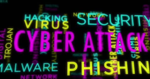 Cyberaanval Kinetische Tekst Abstract Concept Lus Geanimeerd Phishing Virus Malware — Stockvideo