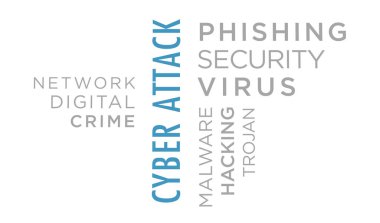 Siber saldırı kinetik metin soyut kavram geçmişi. Virüs yazılım hacklemesi ve ağ güvenliği kelime tipografisi 3D illüstrasyon.