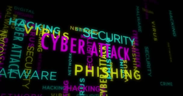 Cyber Támadás Kinetikus Szöveg Elvont Koncepció Animált Adathalászat Vírus Malware — Stock videók