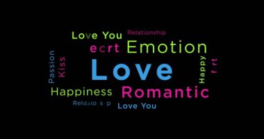 Kinetik metin soyut kavram döngüsü animasyonu. Romantik aşk ve mutluluk kelimesi tipografi kusursuz döngülü 3D animasyon.
