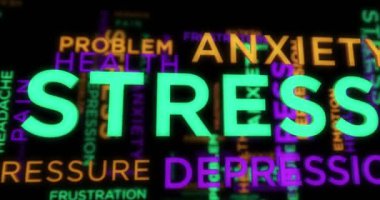 Stres ve anksiyete kinetik metin soyut kavram döngüsü canlandırıldı. Basınç ve depresyon kelime tipografisi kusursuz döngülü 3D animasyon.