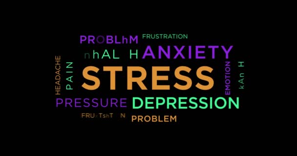 Estresse Ansiedade Texto Cinético Loop Conceito Abstrato Animado Pressão Depressão — Vídeo de Stock