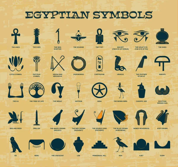 Uppsättning Mest Populära Egyptiska Symboler Strukturerad Bakgrund — Stock vektor