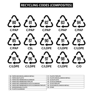 Beyaz arkaplanda birleşik geri dönüşüm kodları kümesi