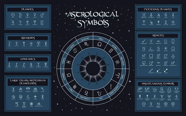 Koyu arkaplanda astrolojik sembollerin toplanması