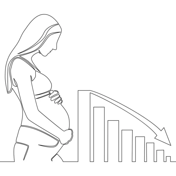 Непрерывный Рисунок Одной Линии Снижение Рождаемости Диаграмма Беременности Проблемы Рождением — стоковый вектор