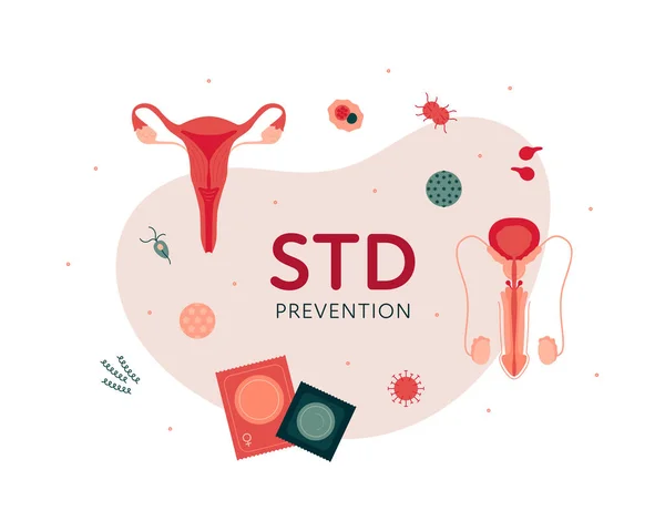 stock vector Sexual transmitted disease banner template concept. Vector flat healthcare illustration. STD prevention with various icon symbol. Penis and vagina reproduction organ. Design for awareness month