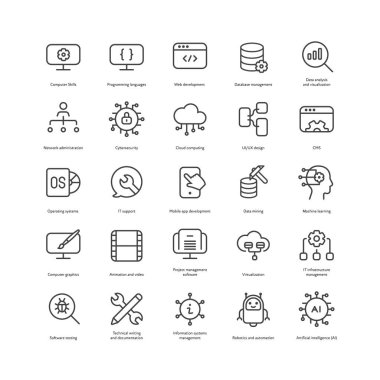 Taslak stil ui simgeleri zor teknik beceri koleksiyonu. Vektör siyah doğrusal resimleme seti. Programlama, büyük veriler, beyaz arka planda izole edilmiş yönetim sembolü. Tasarım ögesi