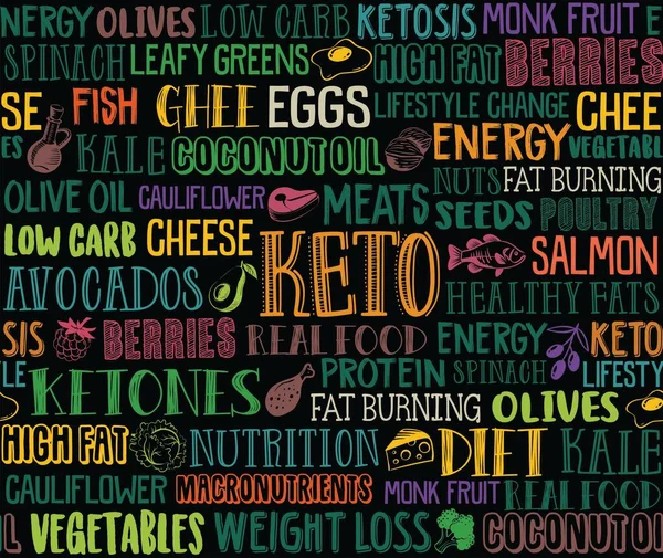 記述的な言葉や様々なイラストの食品と京料理シームレスなパターン 健康的な減量のためのケトゲン食品 ベクターイラスト — ストックベクタ