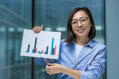 Web kamerası görüntüsü, çevrimiçi video sunumu. Başarılı bir Asyalı kadın meslektaşlarına online grafik ve gelir tablosu gösteriyor. İş kadını ofis içi iş yerinde..