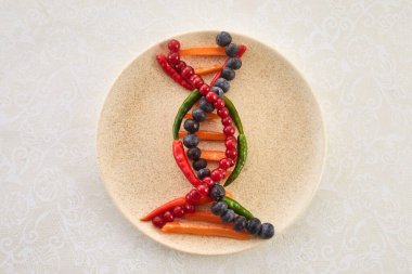 DNA yiyeceği ve genetiği değiştirilmiş yiyecekler, tabaktaki DNA sarmal yapısı
