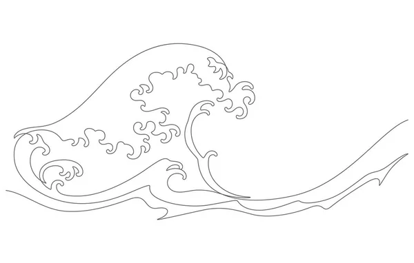 日本の神奈川ミニマリズムスタイルラインアートの波 連続線画ベクトル図 — ストックベクタ