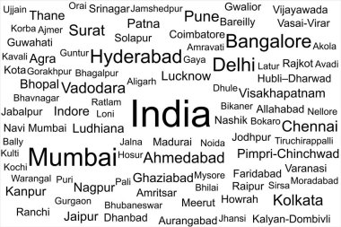 Hindistan 'ın en büyük şehirlerinin tag bulutu. Mumbai, Delhi, Bangalore ve Kolkata var..