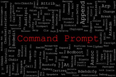 Komut Ani komutlarından oluşan etiket bulutu siyah bir arkaplan üzerine rastgele yerleştirilmiş. Başlık Komut Prompt ortasında kırmızı.