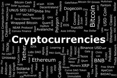 Piyasa paylarına göre kripto para birimlerinin isimleri ortadaki büyük ve kalın başlıklı kripto para birimleri. Arkaplan siyah ve metin beyaz.