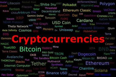 Ortasında büyük kırmızı başlıklı Kripto para birimleri olan pazar payları tarafından sipariş edilen kripto para birimlerinin isimleri. Arkaplan siyah ve tüm isimlerin rastgele rengi var.