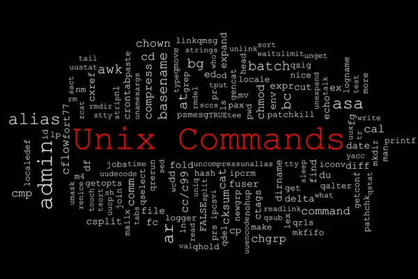 Unix komutlarından oluşan etiket bulutu siyah bir arkaplan üzerine rastgele yerleştirilmiş. Unix Komutları başlığı ortada kırmızı renkte.