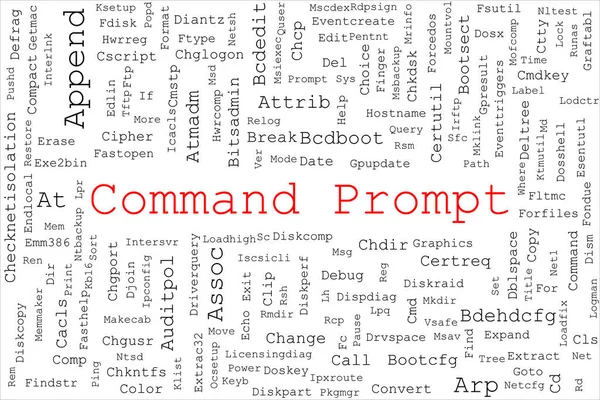Tagcloud Состоит Команд Command Prompt Случайно Расположенных Белом Фоне Заголовок — стоковое фото