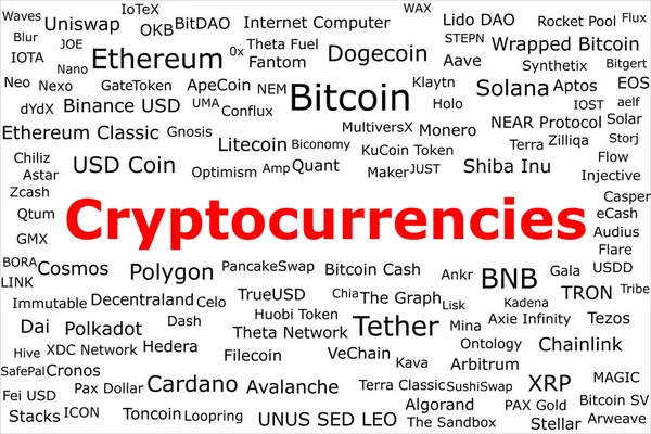 彼らの市場シェアによる暗号通貨注文の名前は 真ん中に大きな赤いタイトルの暗号通貨と共有しています 背景は白 — ストック写真