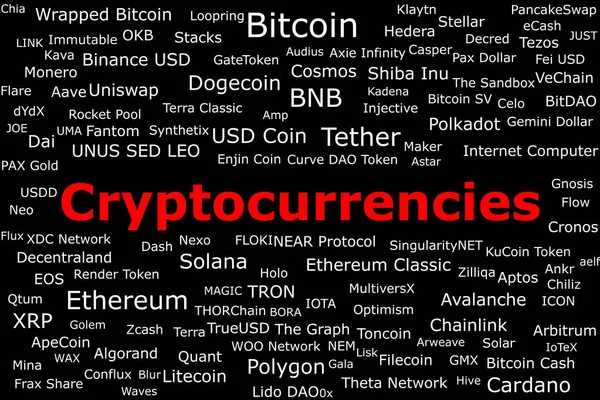 stock image Names of cryptocurrencies orders by their market share with big red title Cryptocurrencies in the middle. The background is black.