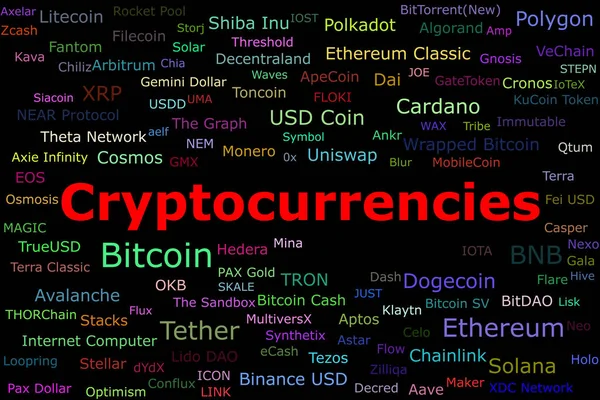Names Cryptocurrencies Orders Market Share Big Red Title Cryptocurrencies Middle — Stock Photo, Image