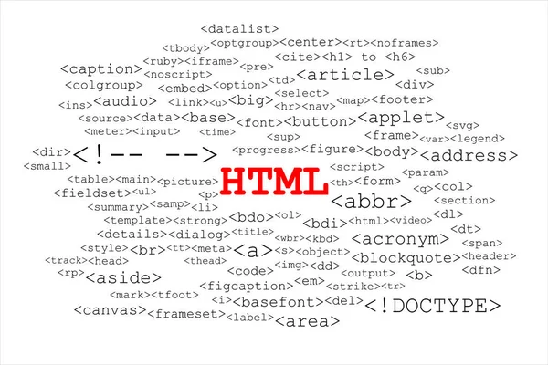 Big Red Title Css Middle Many Different Css Properties Collapsed ...