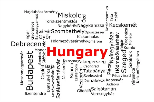Tagcloud Most Populous Cities Hungary Title Red All Cities Black — Stock Photo, Image