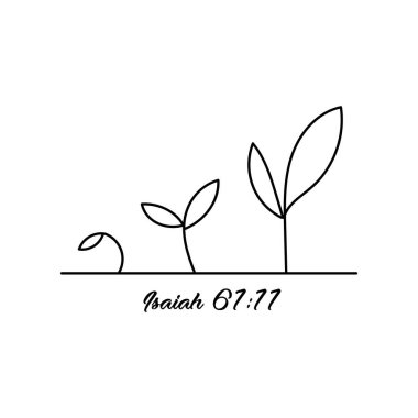 İsa 'nın İncili' nin mesajı..