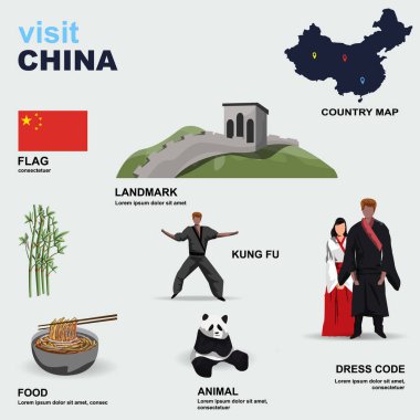 Çin ülkesi vektör illüstrasyonunu detaylandırdı