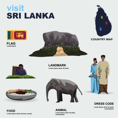 Sri Lanka ülkesinin ayrıntılı vektör illüstrasyonu