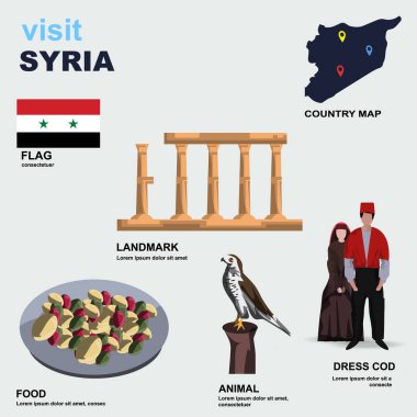 Suriye ülkesinin ayrıntılı vektör illüstrasyonu