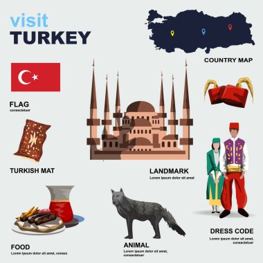Türkiye ülke vektör illüstrasyonunu ayrıntılarıyla açıkladı