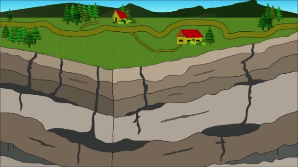 Aquifer Underground Water System Grafisk Animasjon – stockvideo