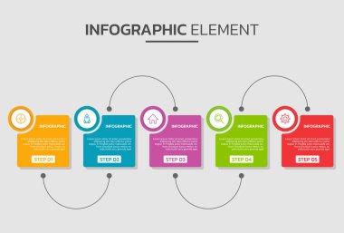 Yaratıcı bilgi tasarım şablonu
