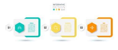 Adım ile bilgi şablonu iş kavramı