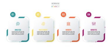 Adım ile bilgi şablonu iş kavramı