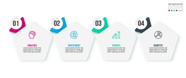 Adım ile bilgi şablonu iş kavramı