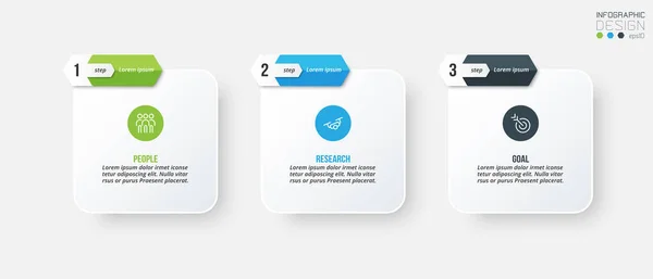 Adım ile bilgi şablonu iş kavramı