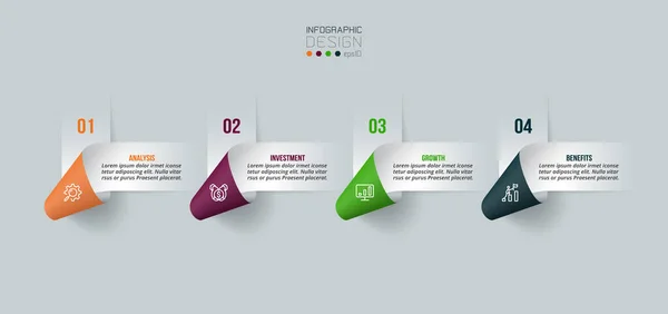 Zaman çizelgesi iş bilgi şablonu