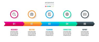 Zaman çizelgesi iş bilgi şablonu