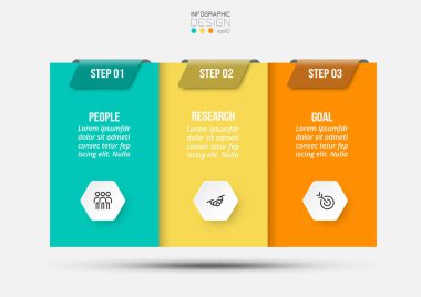 Adım ile bilgi şablonu iş kavramı